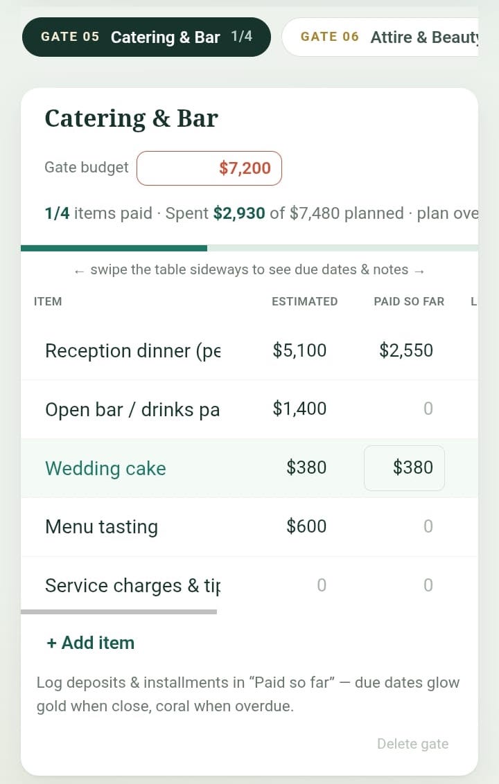 A gate's itemised costs on a phone