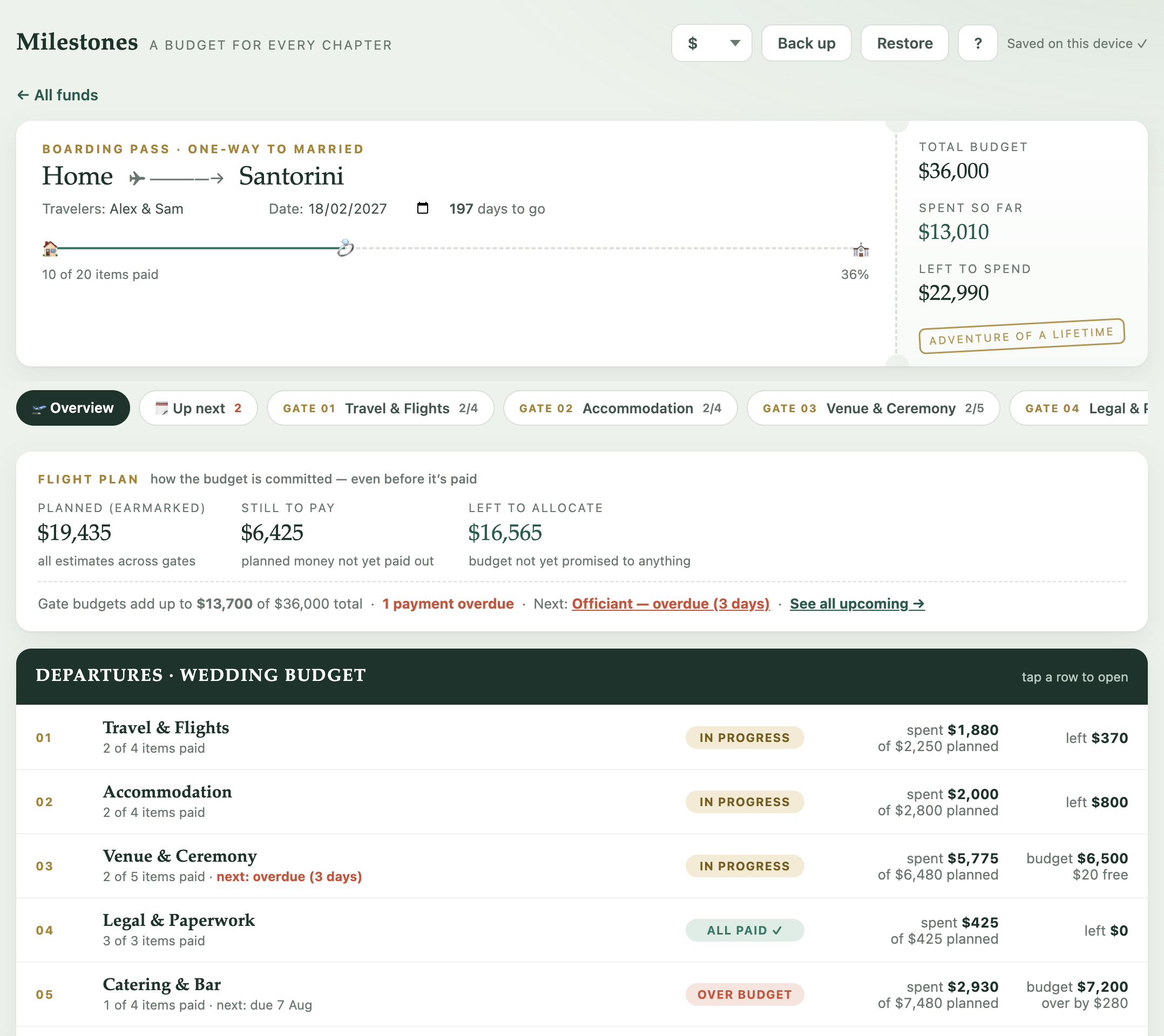 The full Milestones dashboard: boarding pass, flight plan totals, and the departures board listing every wedding category with its status
