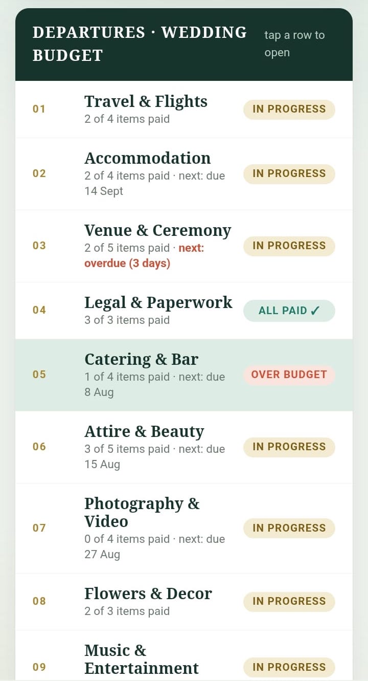 The departures board of wedding categories on a phone